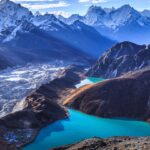 Exploring the Majestic Himalayas: A Journey Through the Roof of the World