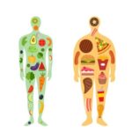 Make India Healthy Again – A Call for Collective Action