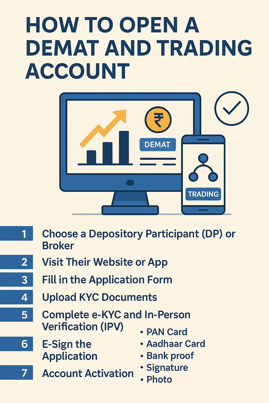 How to Open a Demat and Trading Account