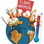 Global Warming: A Wake-Up Call for Humanity